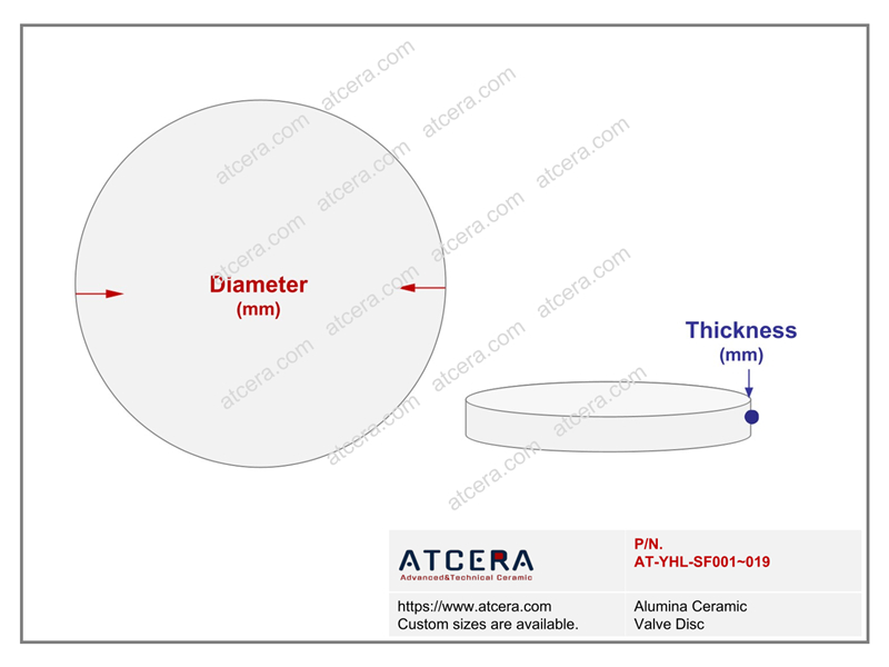 Drawing of Alumina Ceramic Valve Disc